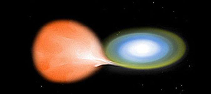 Astromag – Explosion de nova et les lunes “bizarres”